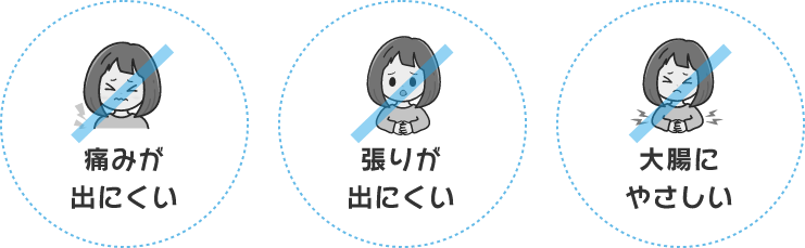 痛みが出にくい 張りが出にくい 大腸にやさしい